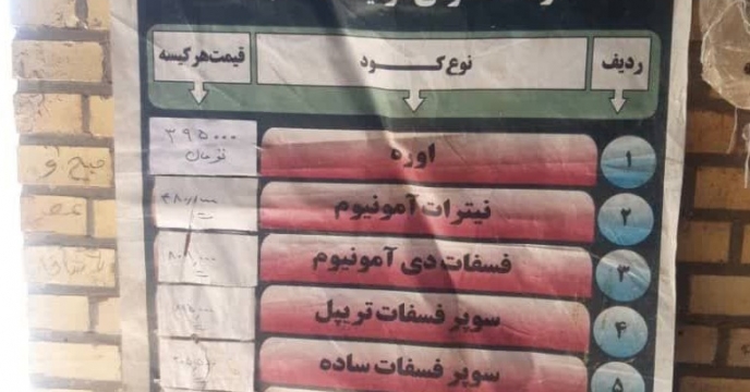 بازدید کارشناس پایش کودی شرکت خدمات حمایتی کشاورزی استان فارس از کارگزاری کود تعاونی تولبد خشت آقای سالاری