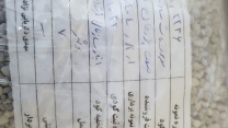 عملیات نمونه برداری از پارت 200 تنی کود سوپرفسفات ساده در انبارهای سازمانی استان کردستان عملیات نمونه برداری از پارت 200 تنی کود سوپرفسفات ساده در انبارهای سازمانی استان کردستان