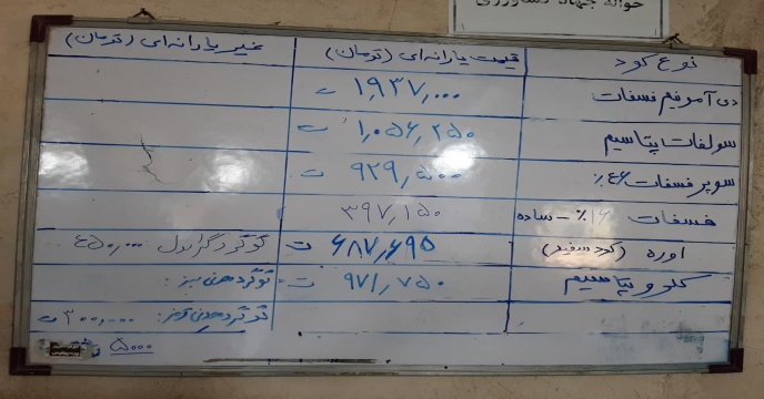 پایش توزیع کود