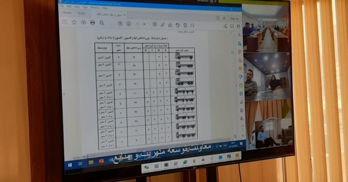 برگزاری جلسه وبیناری حمل و نقل داخلی نهاده های کشاورزی در مدیریت استان تهران