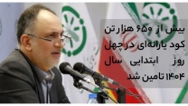 بیش از ۶۵۰ هزار تن کود یارانه‌ای در ۴۰ روز ابتدایی سال ۱۴۰۴ تامین شد